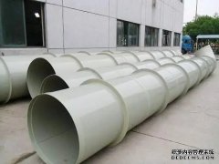 PP管：革新管道系統(tǒng)，全面解決傳統(tǒng)管件問題